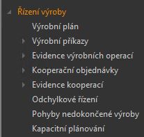 Helios Inuvio Výroba